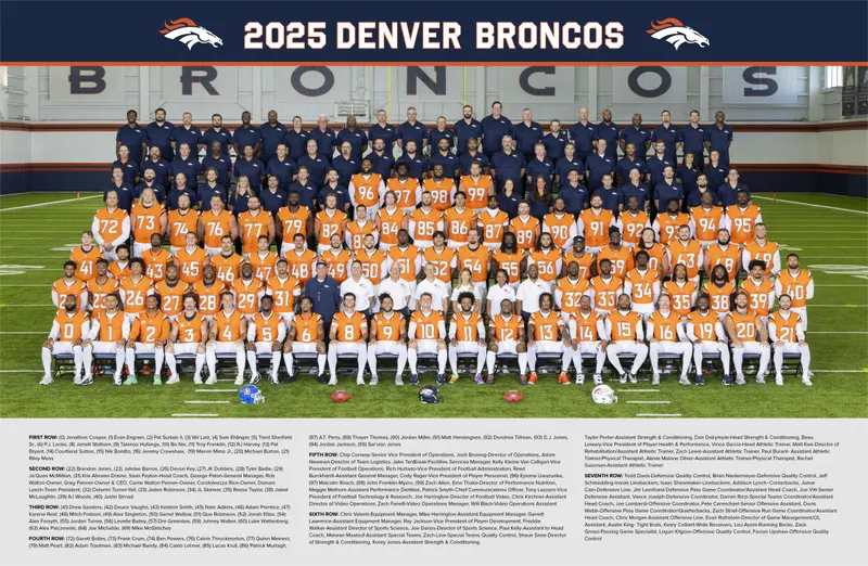 Broncos Gave All Glory to God on Live TV